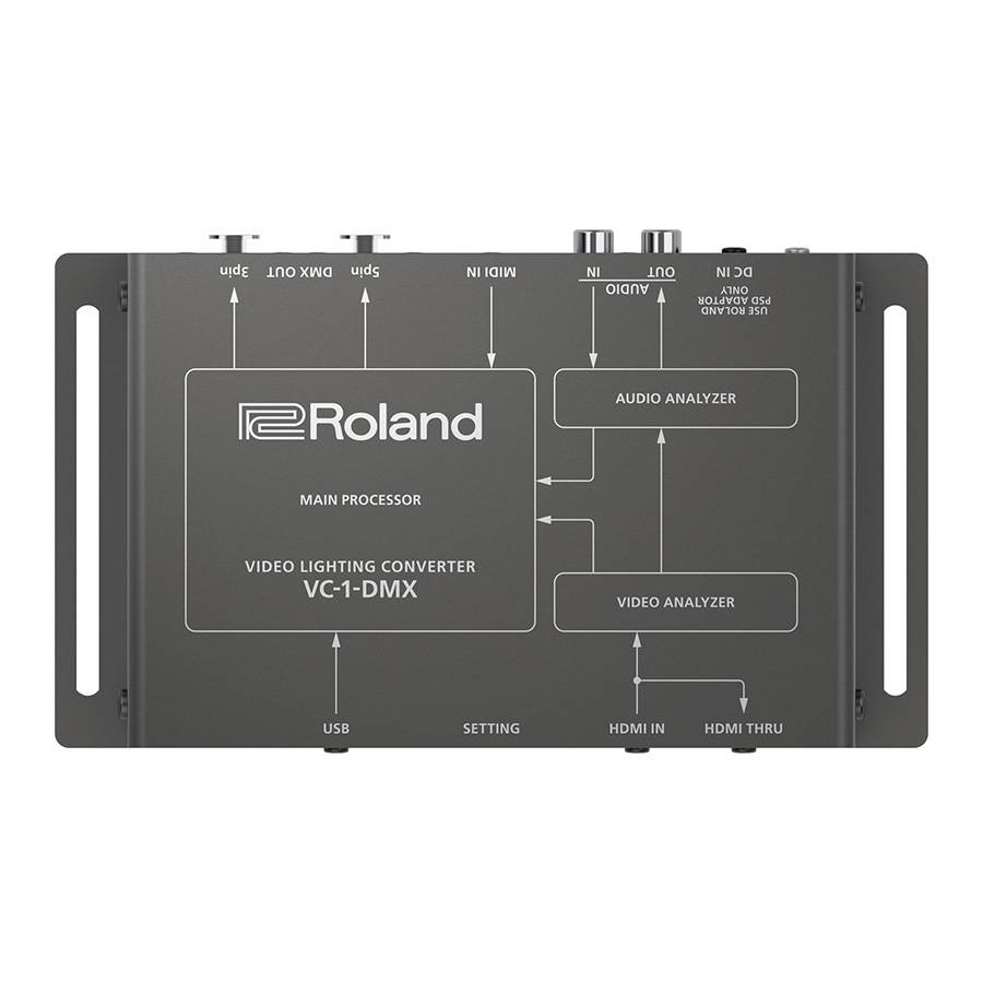 ROLAND VC-1-DMX - Video Lighting Konverter für automatische Lichtshows aus Video- und Audioquellen-2