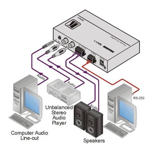 Kramer Audio-Verstärker 900XL-1