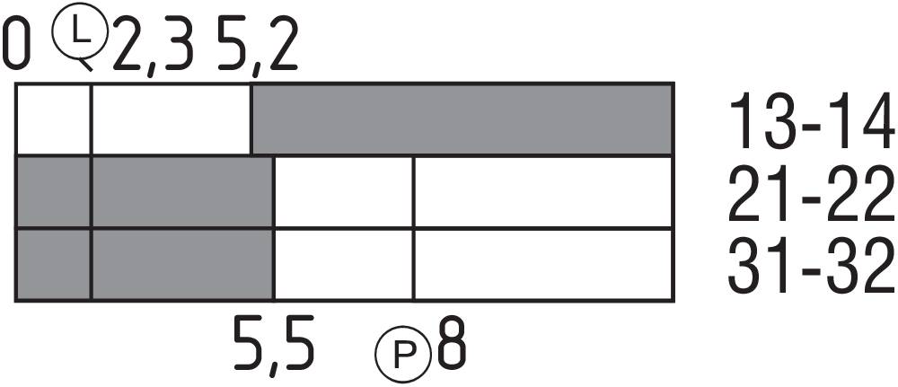 Schmersal AZ 16-12ZVRK-M20 Sicherheitsschalter mit getrenntem Betätiger , P/N: 101157373-1