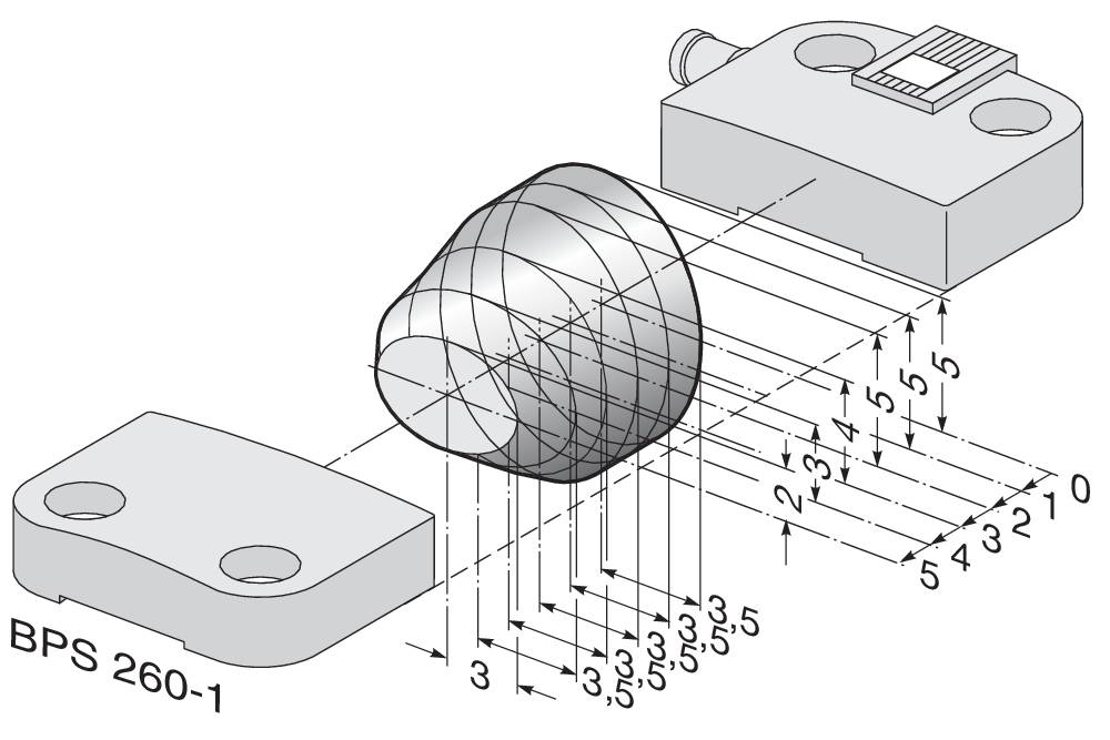 Schmersal BNS 260-02ZG-ST-R Sicherheits-Sensoren , P/N: 101184365-3