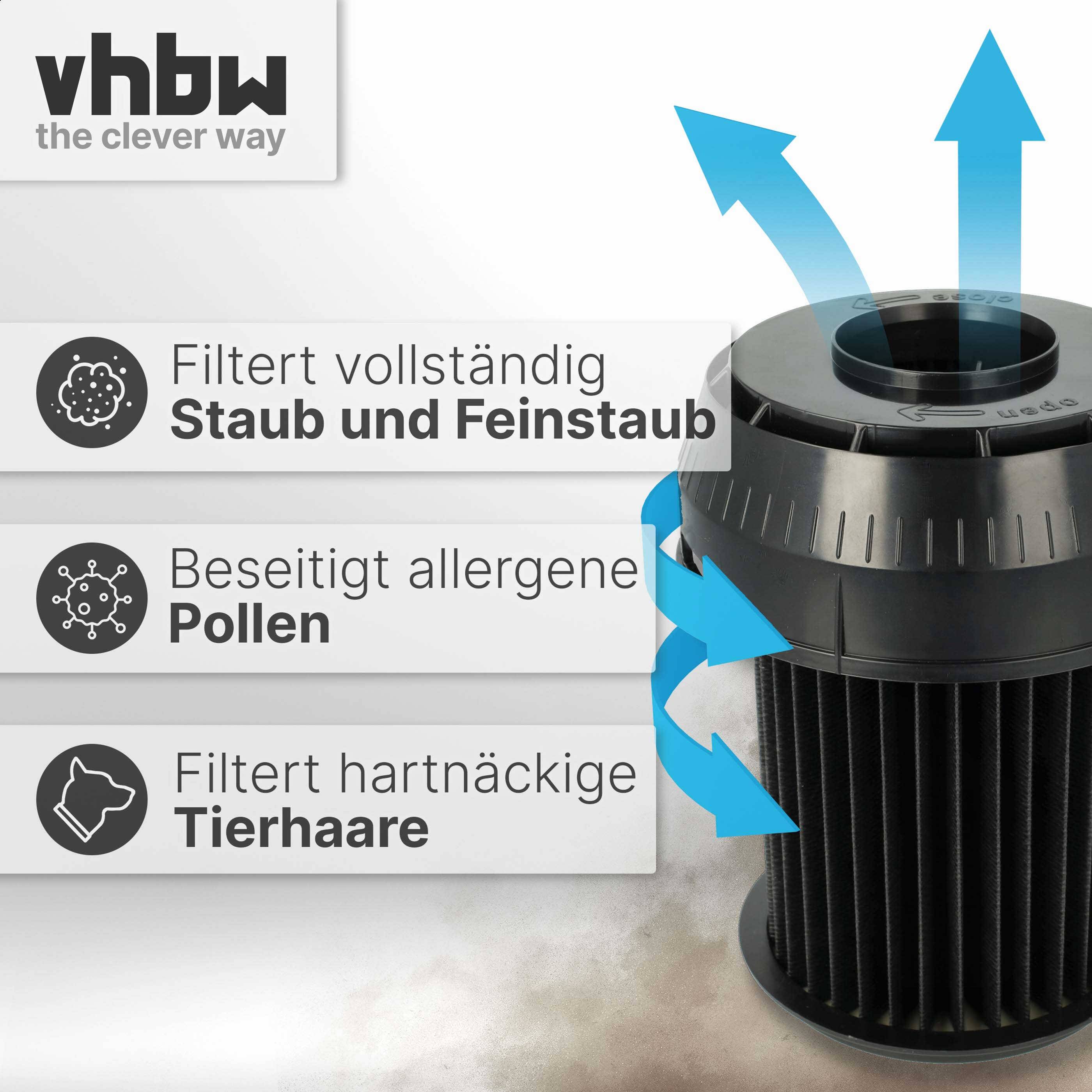 vhbw Faltenfilter kompatibel mit Bosch BGS 61430/03 ROXX X | 61430/04 ROXX X, 61430/01 ROXX X, 61430/02 ROXX X-1