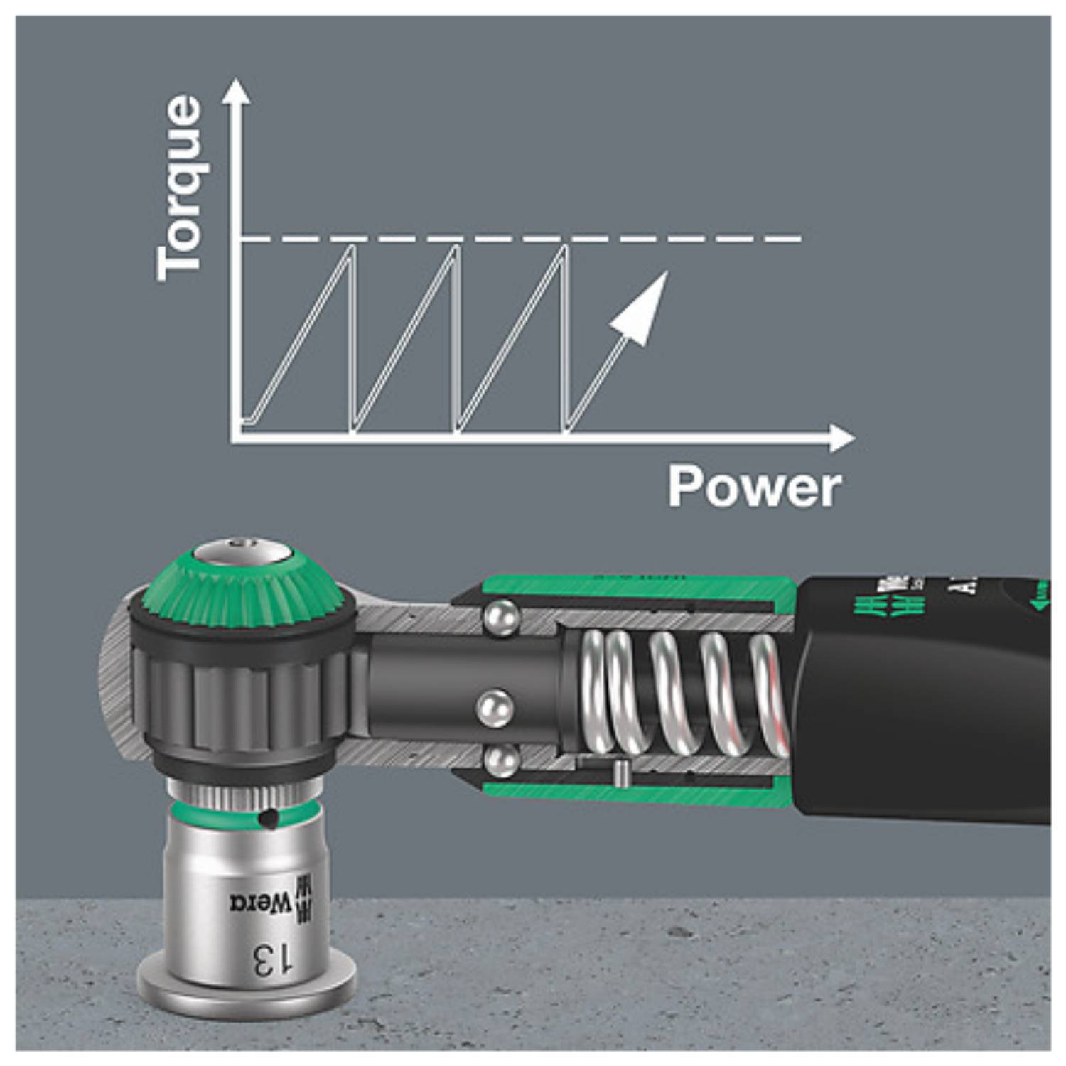 Wera Werk Drehmomentschlüssel 05136073001-1