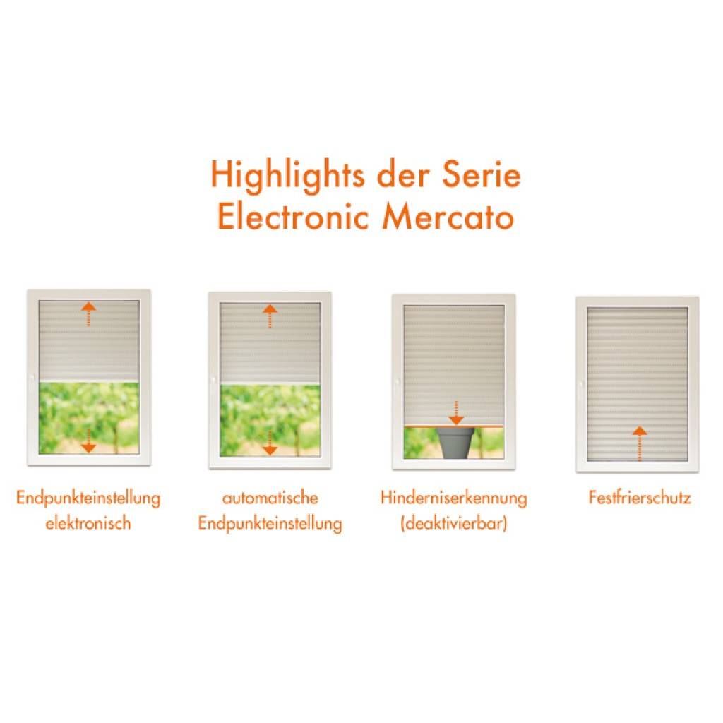KAISER NIENHAUS Rohrmotor Primus Electronic Mercato 10 NM bis 3,5 qm Rollladenmotor-2