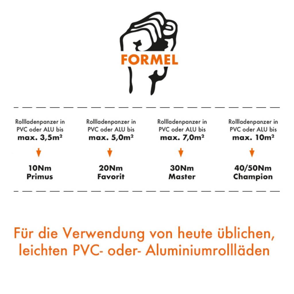 KAISER NIENHAUS Rohrmotor Primus Electronic Mercato 10 NM bis 3,5 qm Rollladenmotor-3