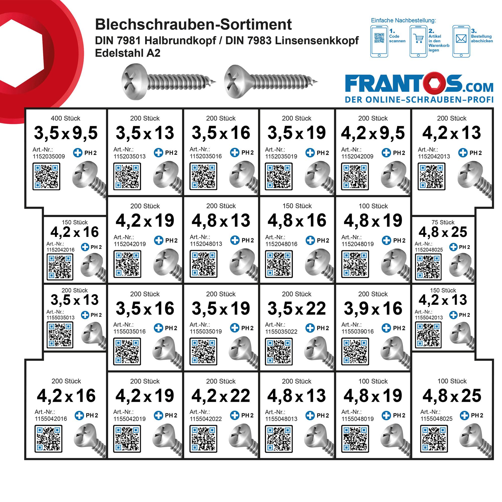 FRANTOS L-BOXX Schrauben-Sortiment Blechschrauben Linsenkopf DIN 7981 & 7983 Sortiment - Edelstahl A2 4425 tlg.-2