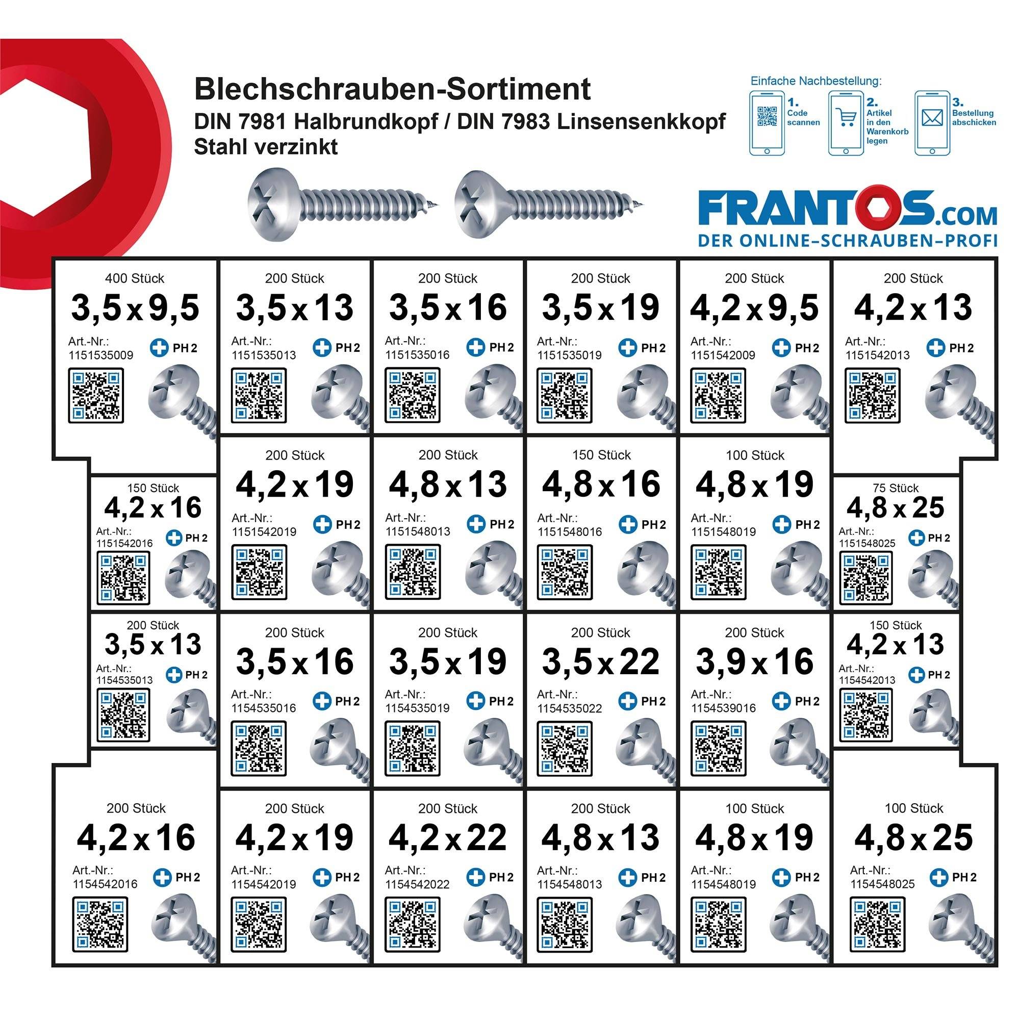 FRANTOS L-BOXX Schrauben-Sortiment Blechschrauben Linsenkopfschrauben DIN 7981 & 7983 Sortiment 4425 tlg.-2