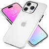 NALIA Fein Mattierte Silikonhülle für iPhone 16 Pro, Rutschfeste Handyhülle, Stoßfeste Fallschutz Hülle Weiß Transparent