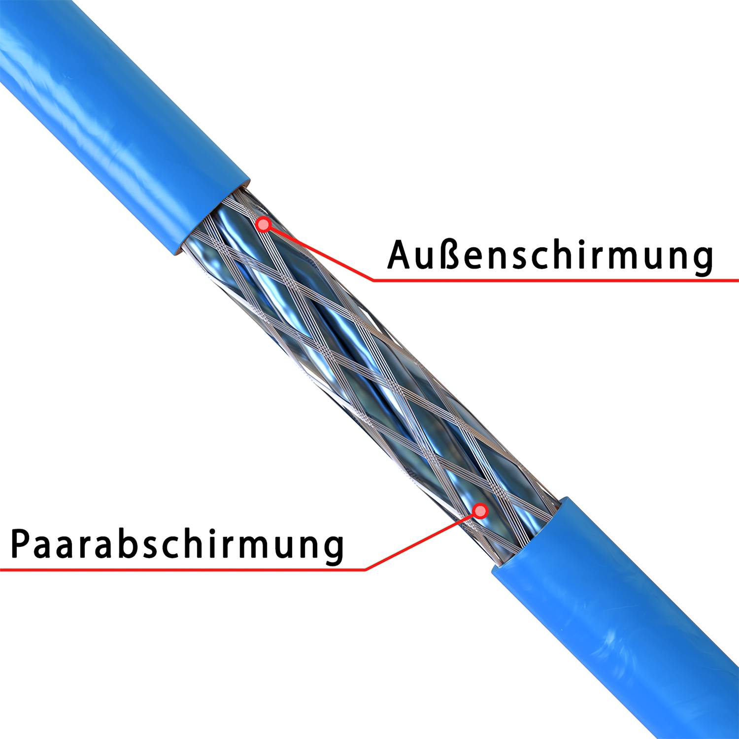 Cat.8 Netzwerkkabel Verlegekabel 2000 MHz S/FTP 30 m Rolle PIMF Blau-2