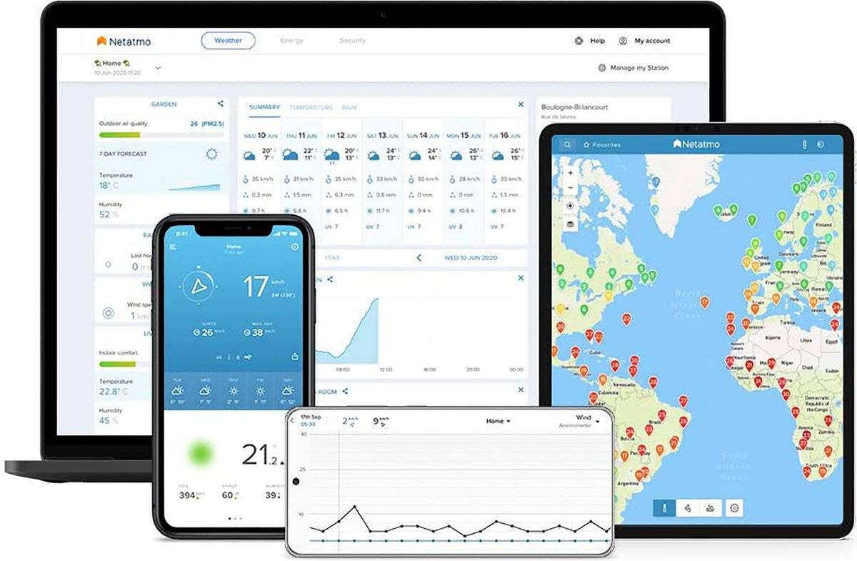 Netatmo NBU-NWS-NIM-EU, Silber, Innen-Luftdruck, Innen-Hygrometer, Innen-Thermometer, Außen-Barometer, Außen-Hygrometer,-1
