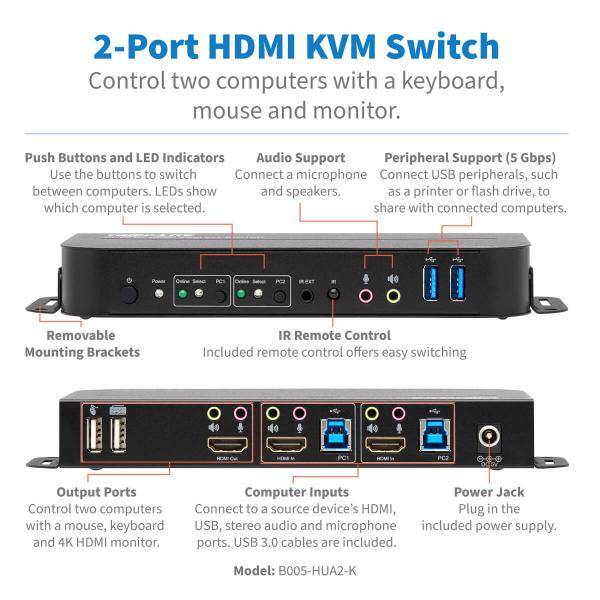Tripp HDMI KVM, 2-Port 4K 60Hz 4:4:4, HDR, HDCP 2.2 Support, IR Remote and USB C-1