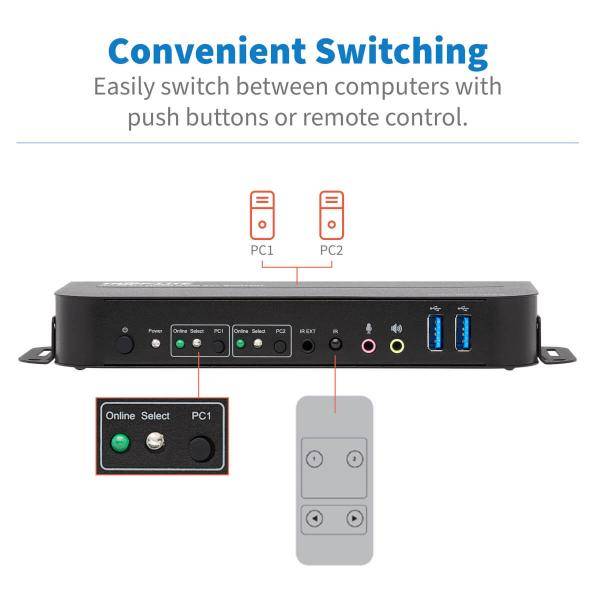Tripp HDMI KVM, 2-Port 4K 60Hz 4:4:4, HDR, HDCP 2.2 Support, IR Remote and USB C-2