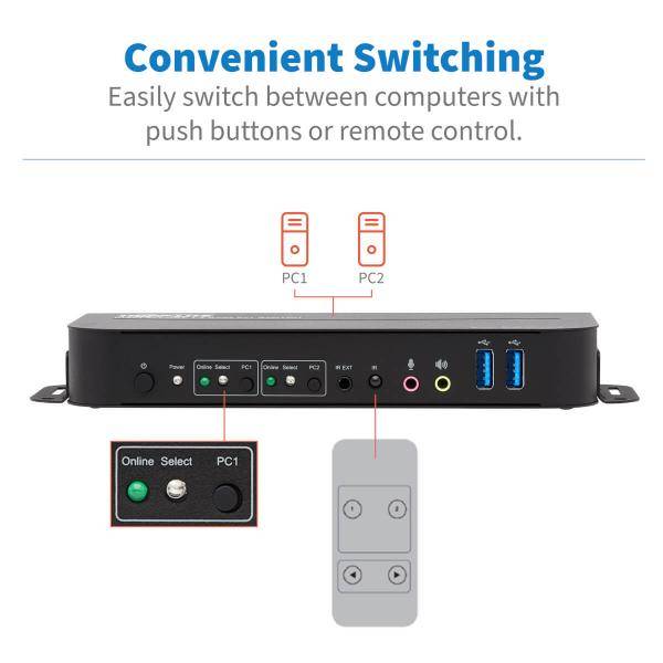 Tripp DisplayPort USB KVM Switch 2-Port 4K 60Hz HDR DP 1.4 USB Cables - KVM-/Aud-2