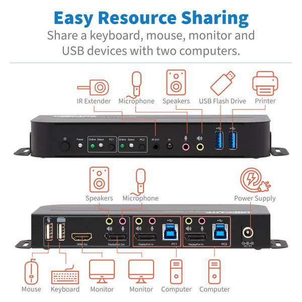 Tripp DisplayPort USB KVM Switch 2-Port 4K 60Hz HDR DP 1.4 USB Cables - KVM-/Aud-3