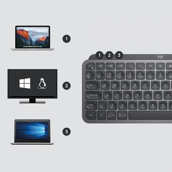 Logitech MX Keys Mini Combo for Business - Tastatur-und-Maus-Set - TL: US, QWERTY-3