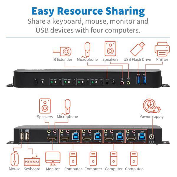 Tripp HDMI USB KVM Switch 4-Port 4K 60Hz HDR HDCP 2.2 IR USB Sharing - KVM-/Audi-3