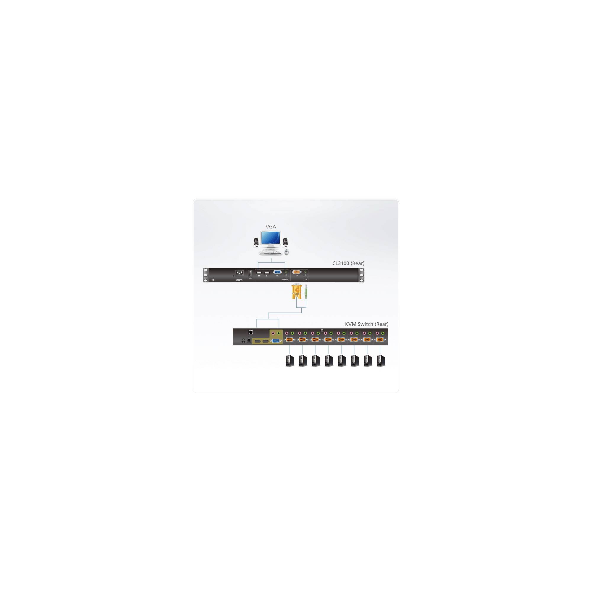 ATEN CL3100NX US Kurze Tiefe Single Rail 18,5"-LCD Konsole (USB, VGA), US-Layout-2