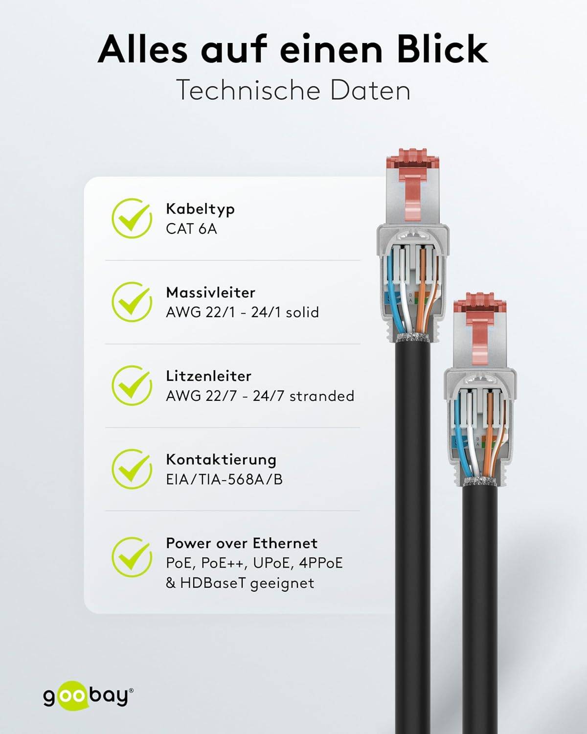 Goobay 65940 CAT 6 STP geschirmt Netzwerkstecker 250 MHz feldkonfektionierbarer RJ 45-Stecker werkzeuglose LSA Montage-6