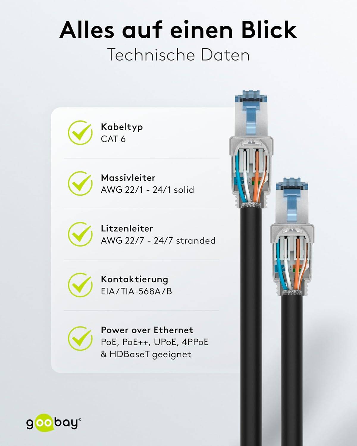 Goobay 65939 CAT 6A STP geschirmt Netzwerkstecker 500 MHz feldkonfektionierbarer RJ 45-Stecker werkzeuglose LSA Montage-6