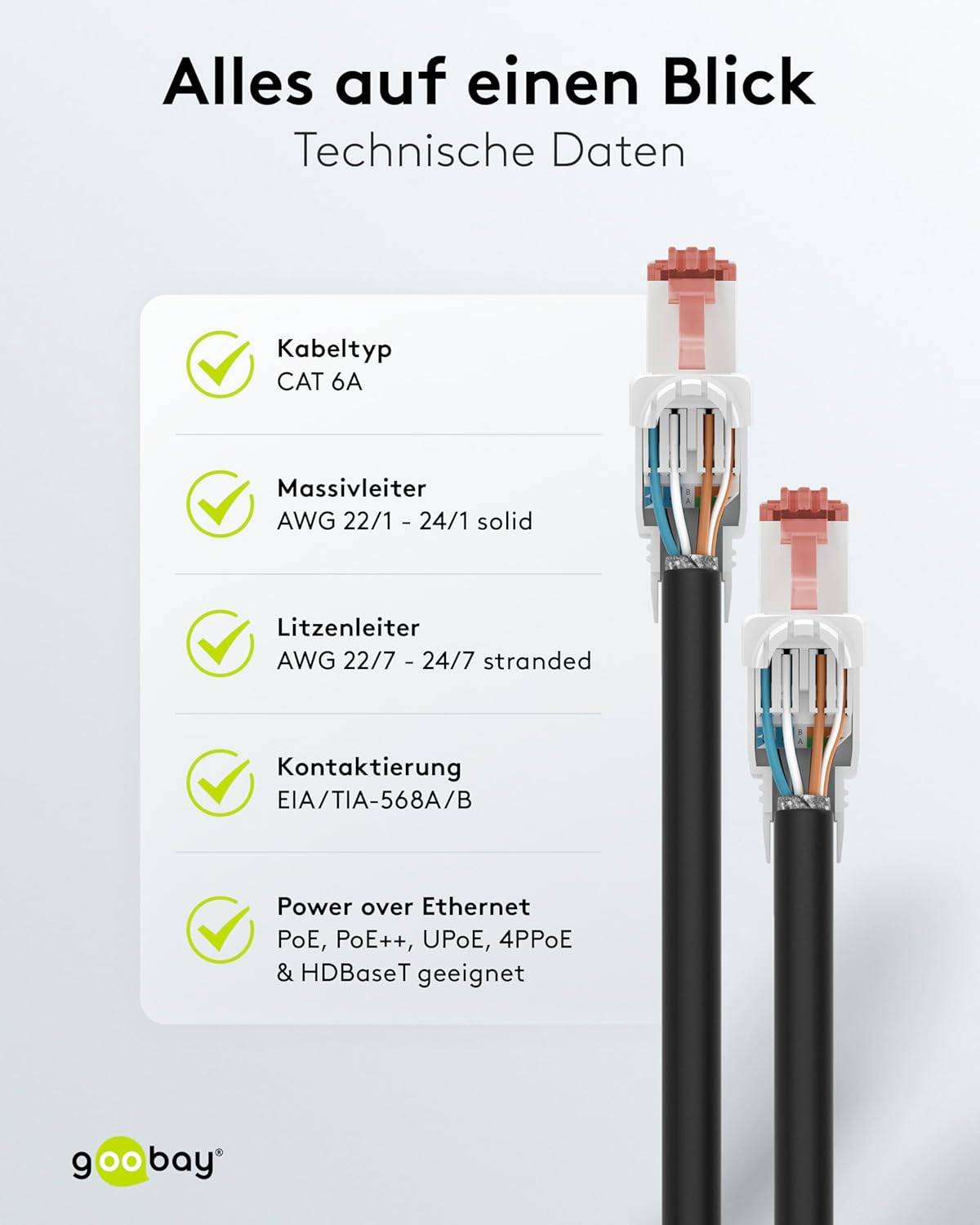 Goobay 65942 CAT 6 UTP geschirmt Netzwerkstecker 250 MHz feldkonfektionierbarer RJ 45-Stecker werkzeuglose LSA Montage-6