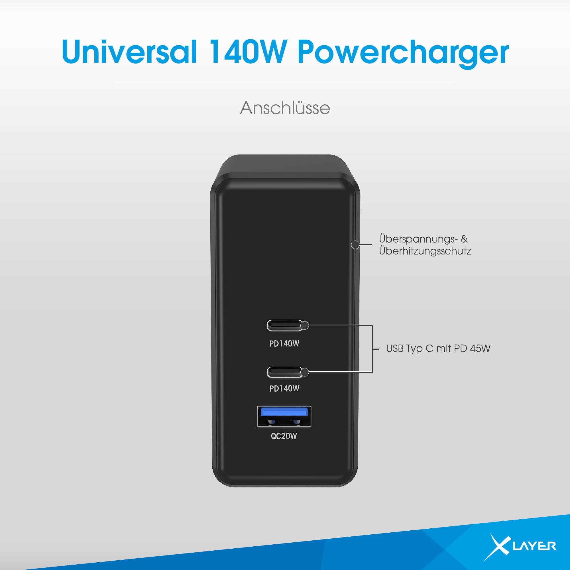 Ladegerät XLayer Powercharger 140W mit 2x USB Typ C & 1x USB Typ A schwarz-3