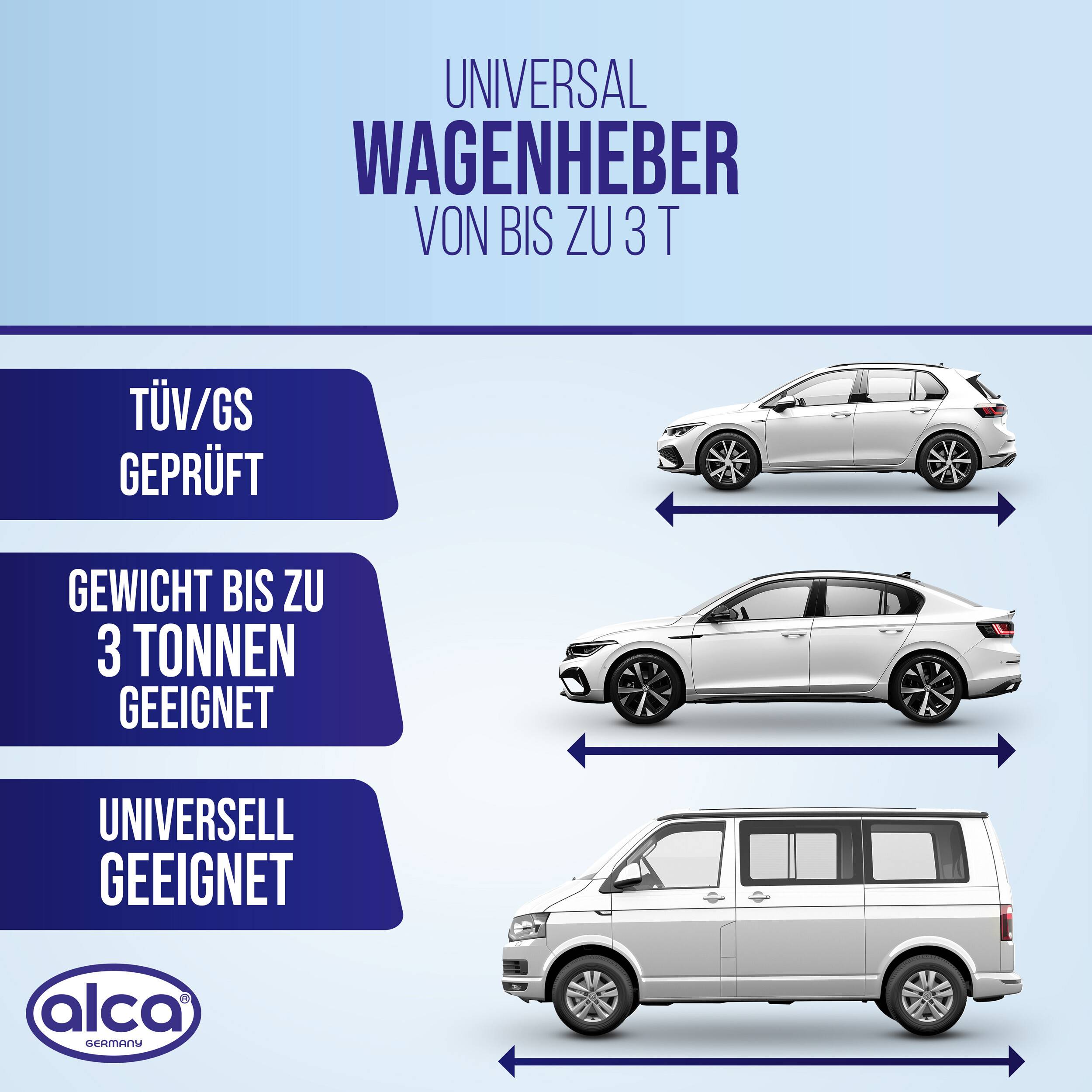 alca® Wagenheber hydraulisch 3 t 195-380 mm Hubhöhe, im Koffer Stempelheber aus Stahl, Unterstellheber mit-2