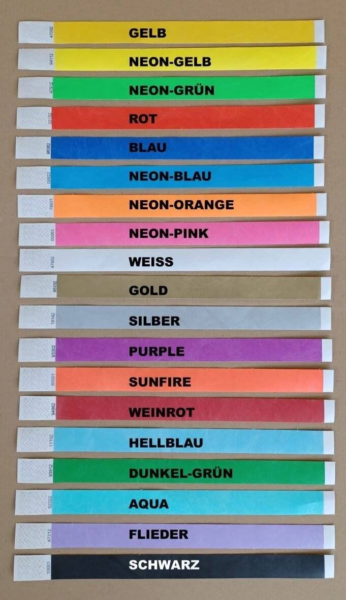 TYVEK Eintrittsband Kontrollband (unbedruckt) Farbe: Hellblau