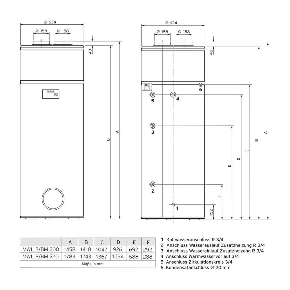 Vaillant aroSTOR VWL BM 200/5 Warmwasserwärmepumpe-1