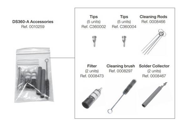 Zubehörset für DR560, 0010259