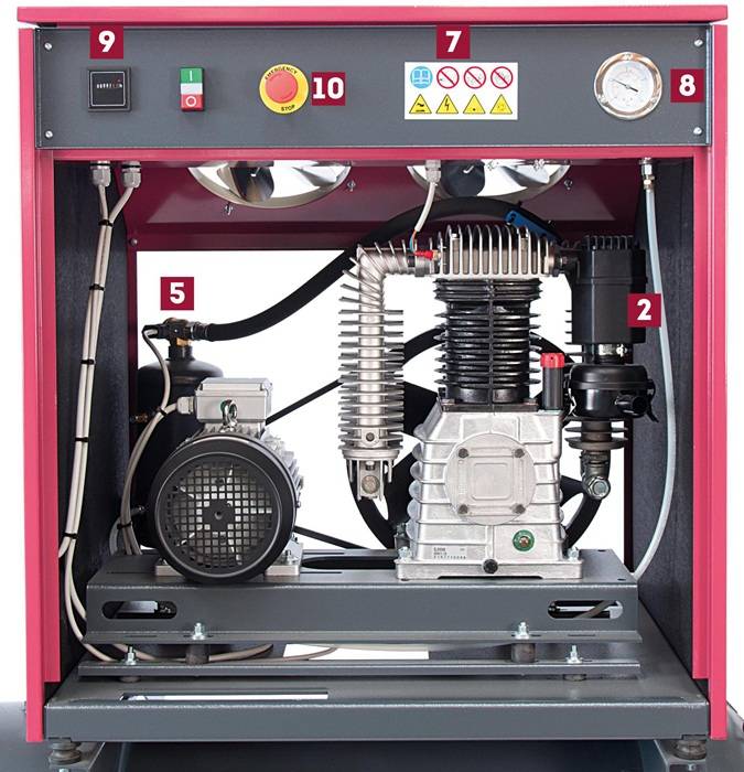 ELMAG Kompressor PROFI-LINE SILENT, PL-HS 650/15/3 D-1