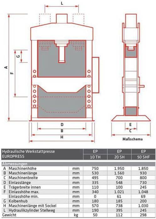 Werkstattpresse EUROPRESS EP 50 SHF Pressleistung 50t Kolbenhub200mm hydraulisch-3