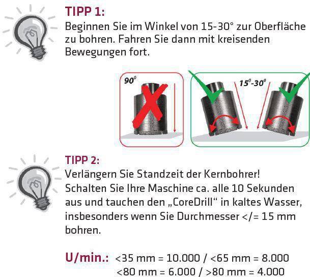 Diamantkernbohrer Dia- CoreDrill Durchmesser 32x50mm Aufnahme M14 ELMAG-1