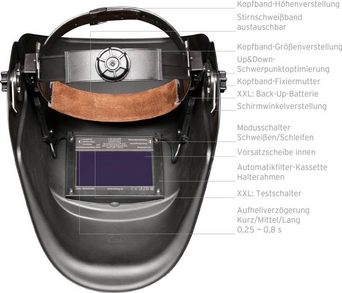 Kopfband f.ELMAG MultiSafeVario vorne o.Schweißband ELMAG-1