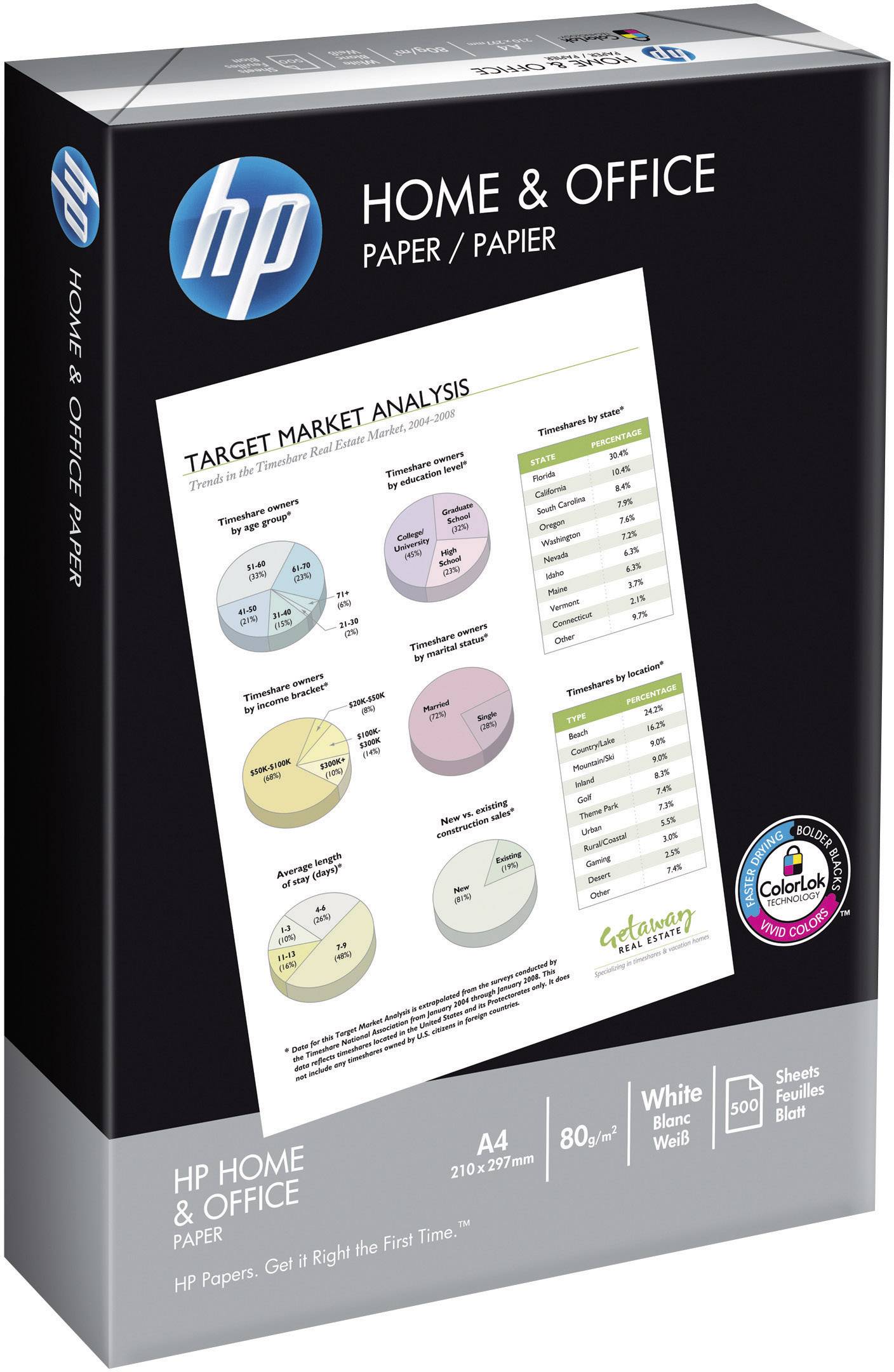 HP Home & Office CHP150 Universal Druckerpapier DIN A4 80 g/m² 500 Blatt Weiß-2