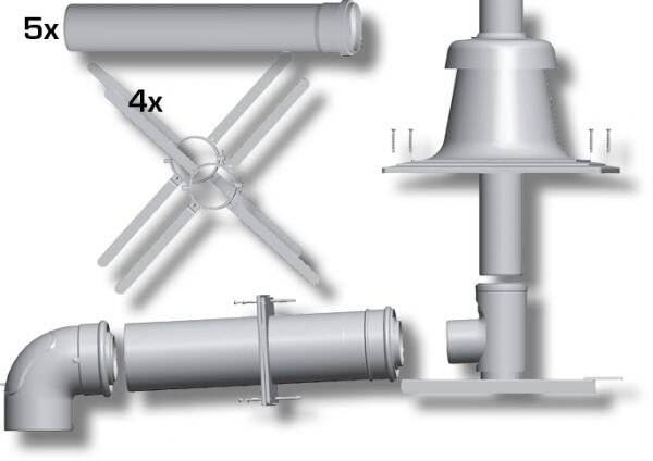 WOLF Paket Abgasleitung DN60/100 Schachteinbau, Abdeckung Kunststoff