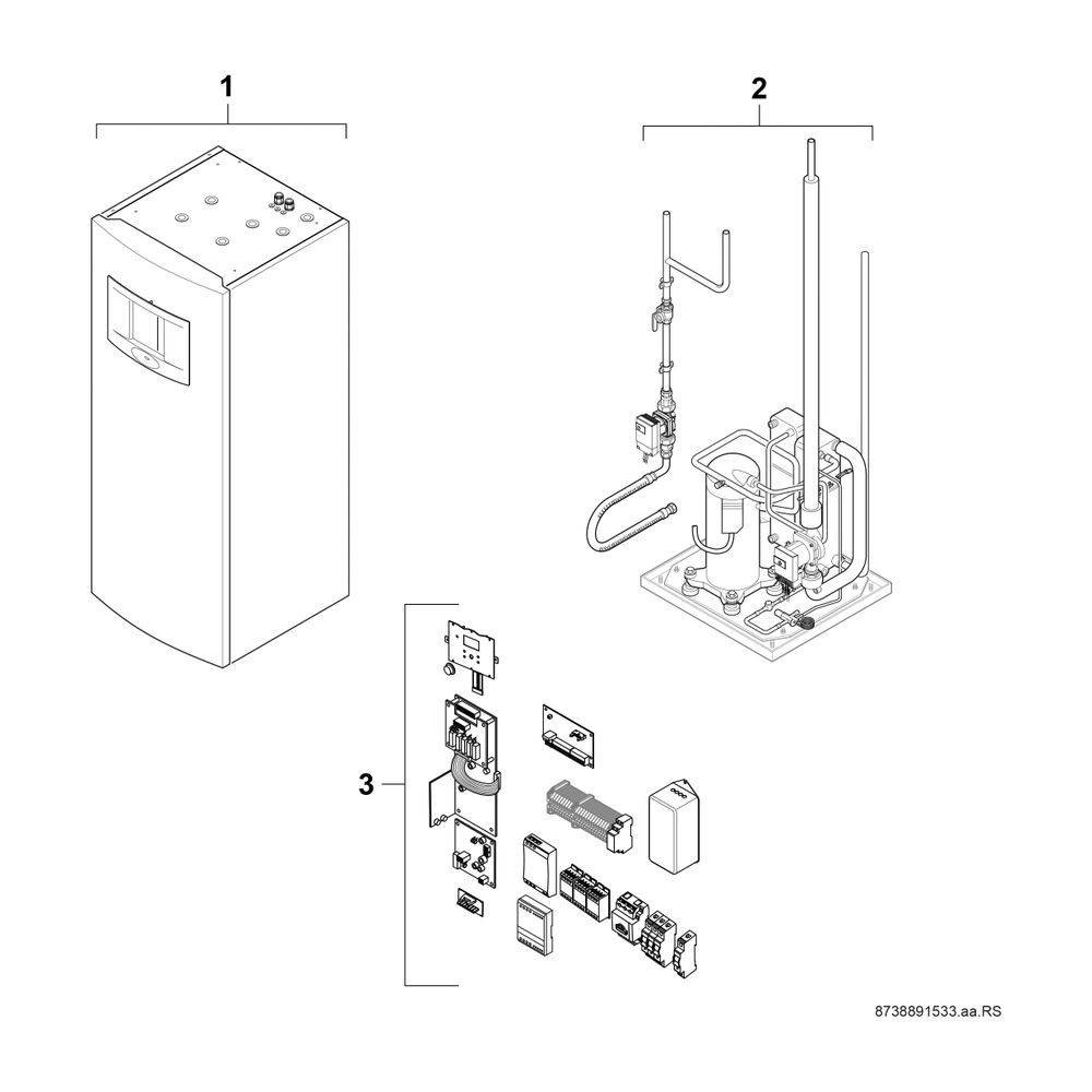 BOSCH Sole-Wasser-Wärmepumpe Supraeco STE 100-1 Kompaktgerät, R410A, 10,4kW, 1520x600x645-1