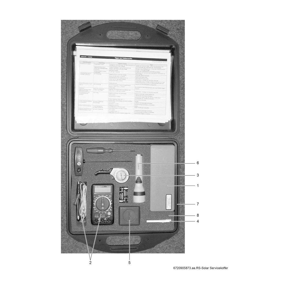Bosch Solar-Servicekoffer SSK für Solartechnik-1