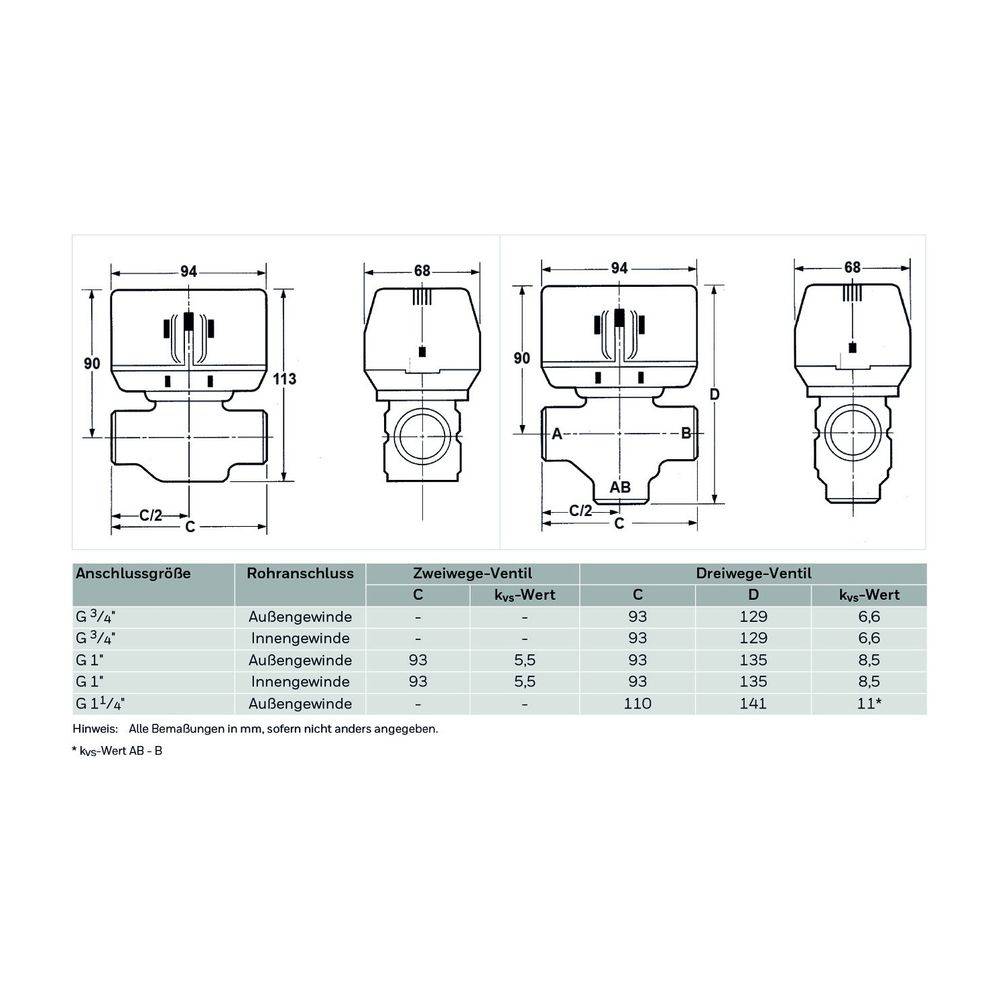 Resideo Umschaltventil VC, Außengewinde, DN 25, VCZMQ6000/U-1