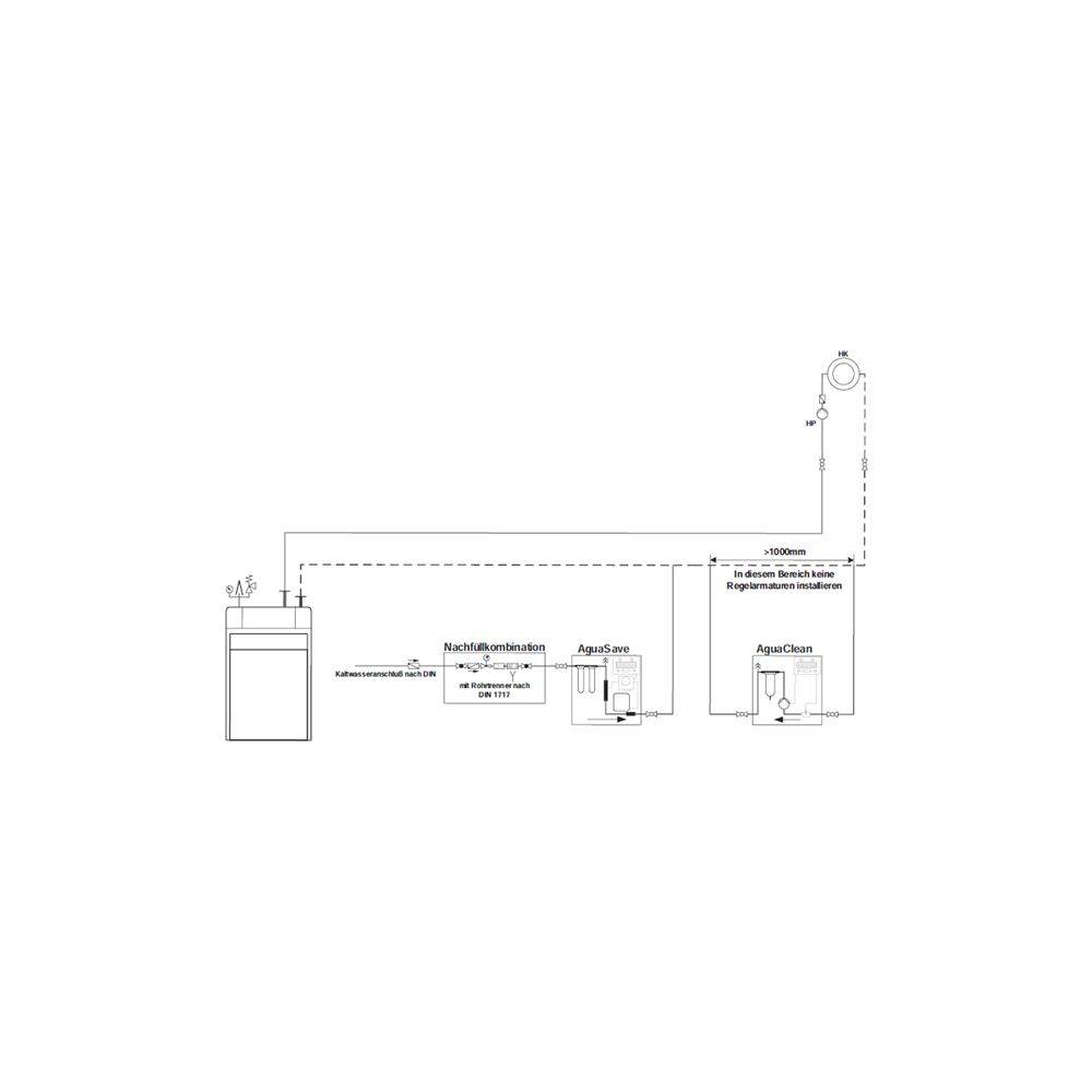 Remeha Wasserfiltrationssmodul Filma Midi-1