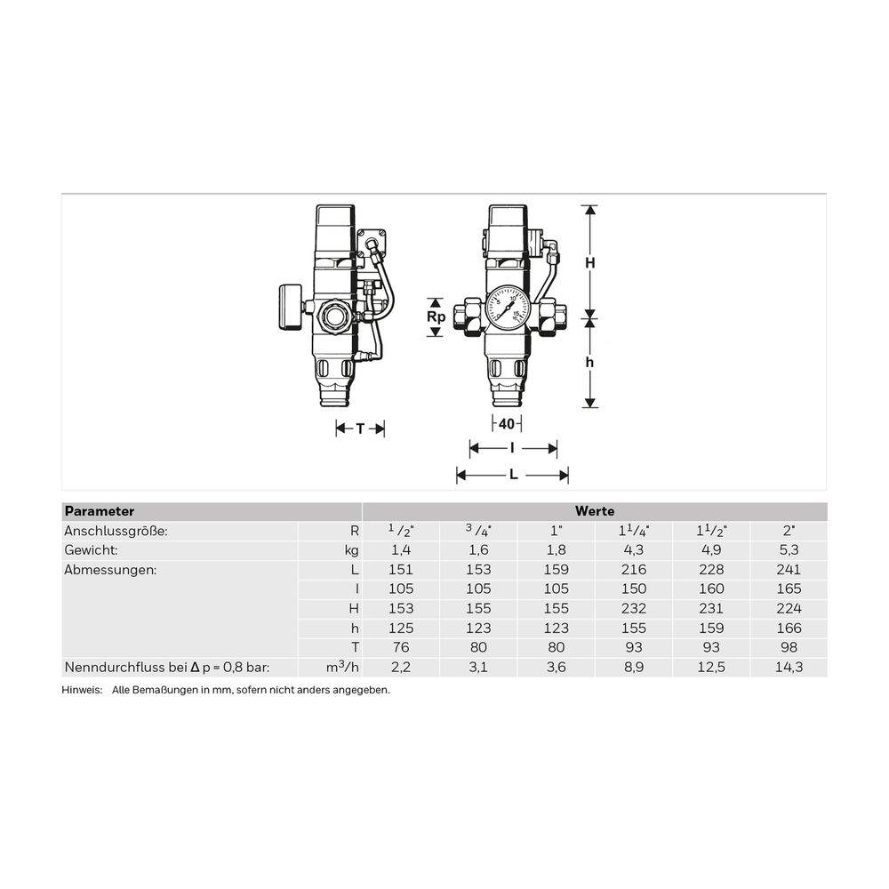Resideo Rohrtrenner R295H EA2, vollautomatisch, Rotguss, Ausführung A, 1 1/2"-2