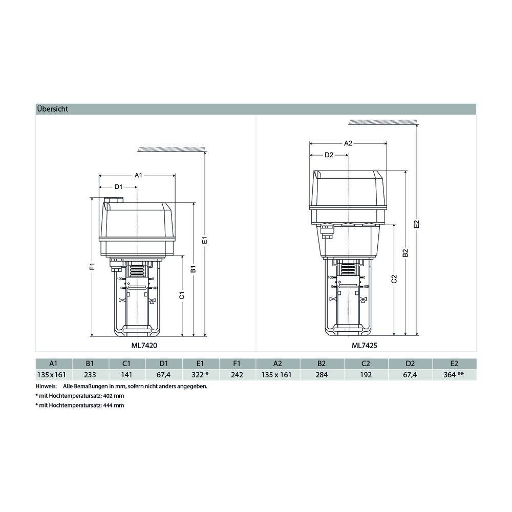 Resideo Stellantrieb ML7420A, 20mm Hub, 600N, 24V AC, 0/2–10V, 60s, mit Handverstellung-1