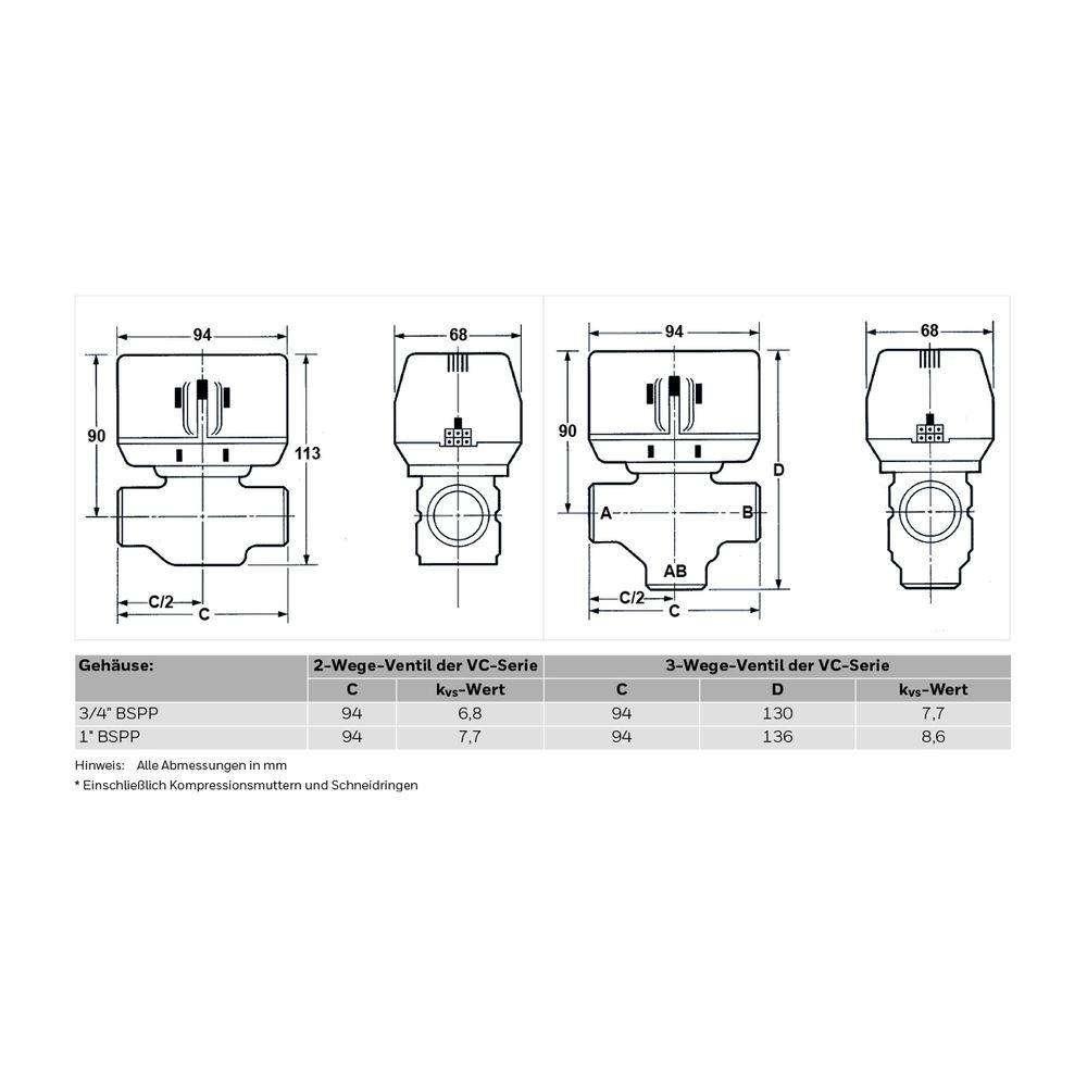 Resideo Umschaltventil VC, Außengewinde, DN 25, VCZMQ6000/U-2