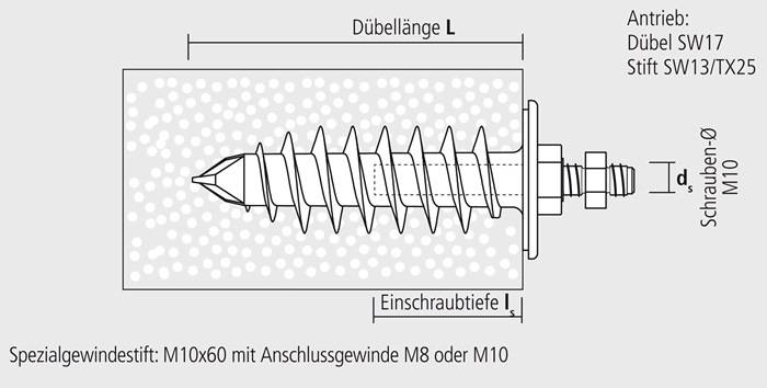 apoloMEA Isolationsdübel IPL 95DS M 8 flZnnc, 4 Stück-2