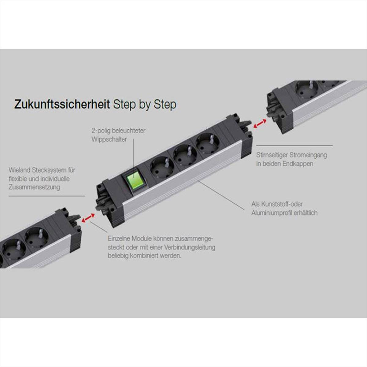 BACHMANN STEP BASE Schutzkontakt, 5x CEE7/3, schwarz-3