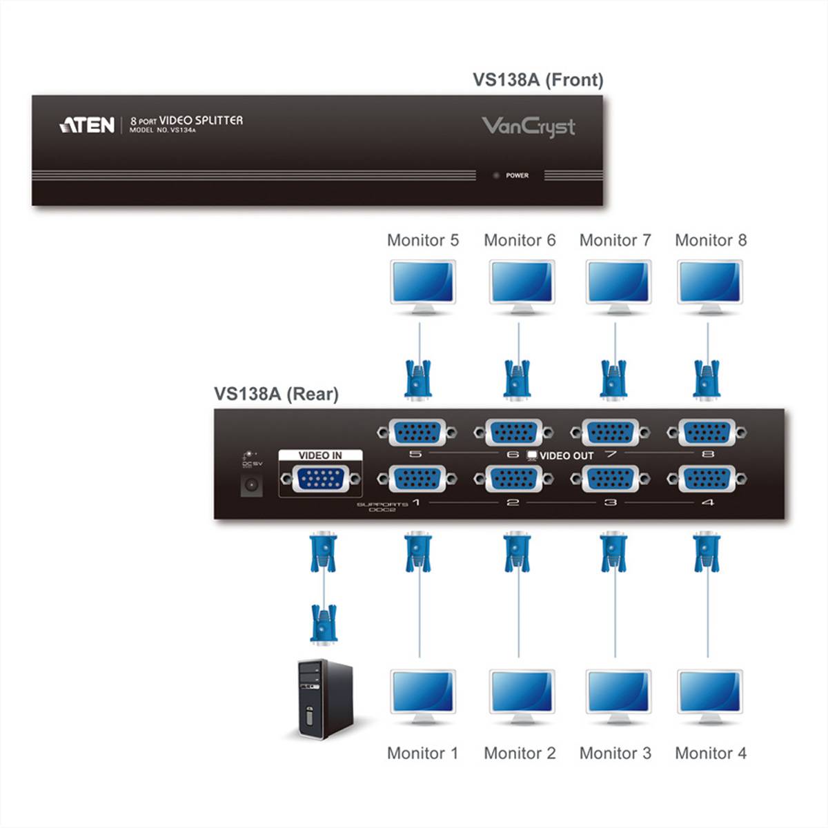 ATEN VS138A VGA Video-Splitter, 450MHz, 8fach-1