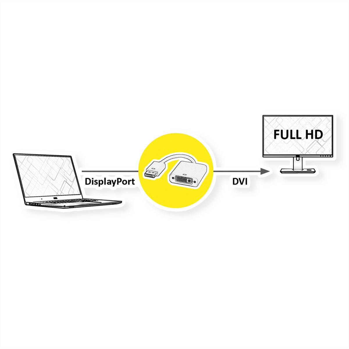 STANDARD DisplayPort-DVI Adapter, DP Stecker-DVI Buchse-1