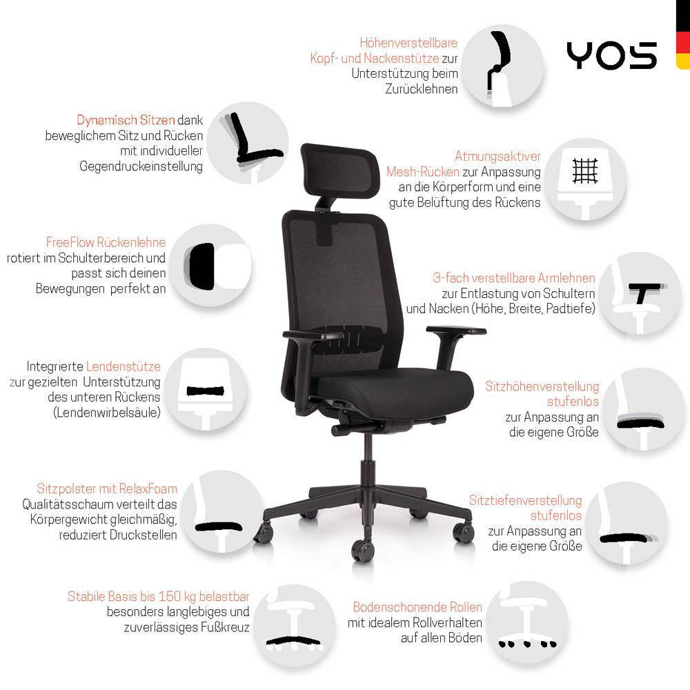 YOS ergonomischer Bürostuhl YOS S5, Netzrücken, gesundes Sitzen, gg. Rückenschmerzen, MADEinGER-4