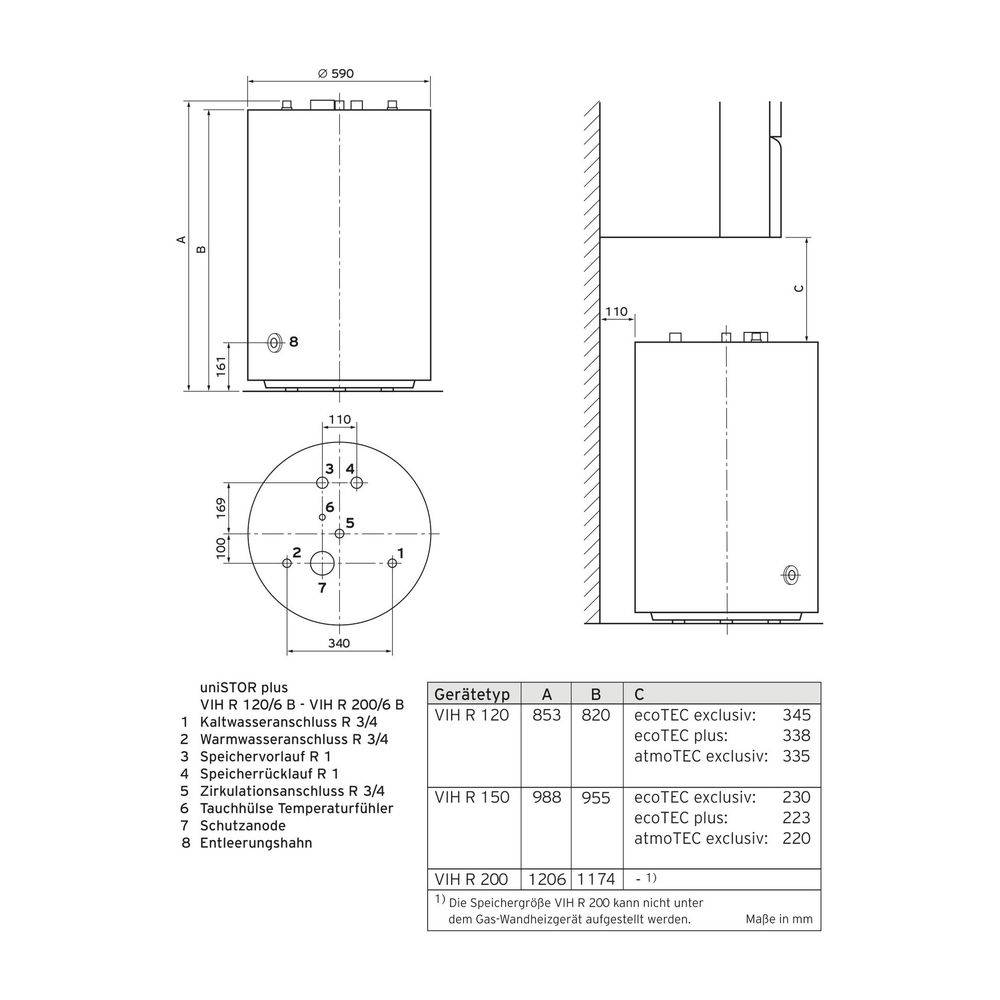 Vaillant uniSTOR VIH R 150 B WW-Speicher 144 l rund stehend-1