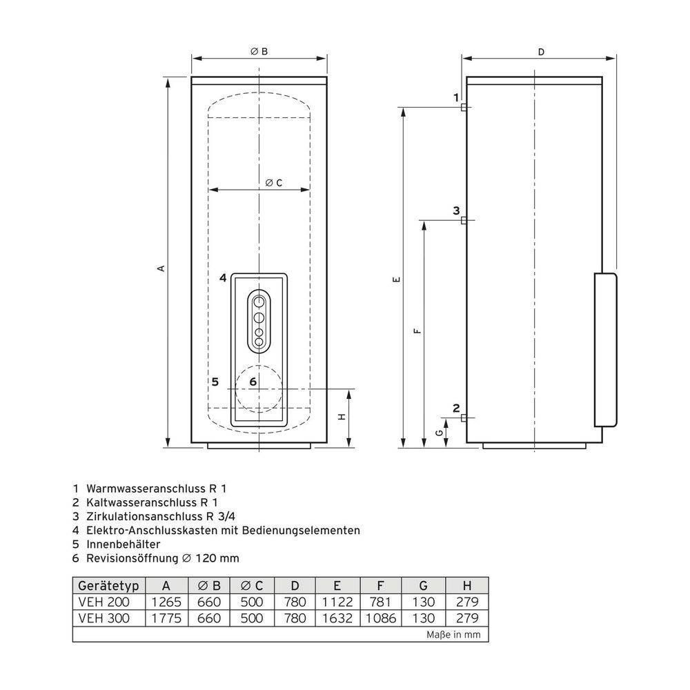 Vaillant eloSTOR VEH 300 Elektro-Warmwasserspeicher-1