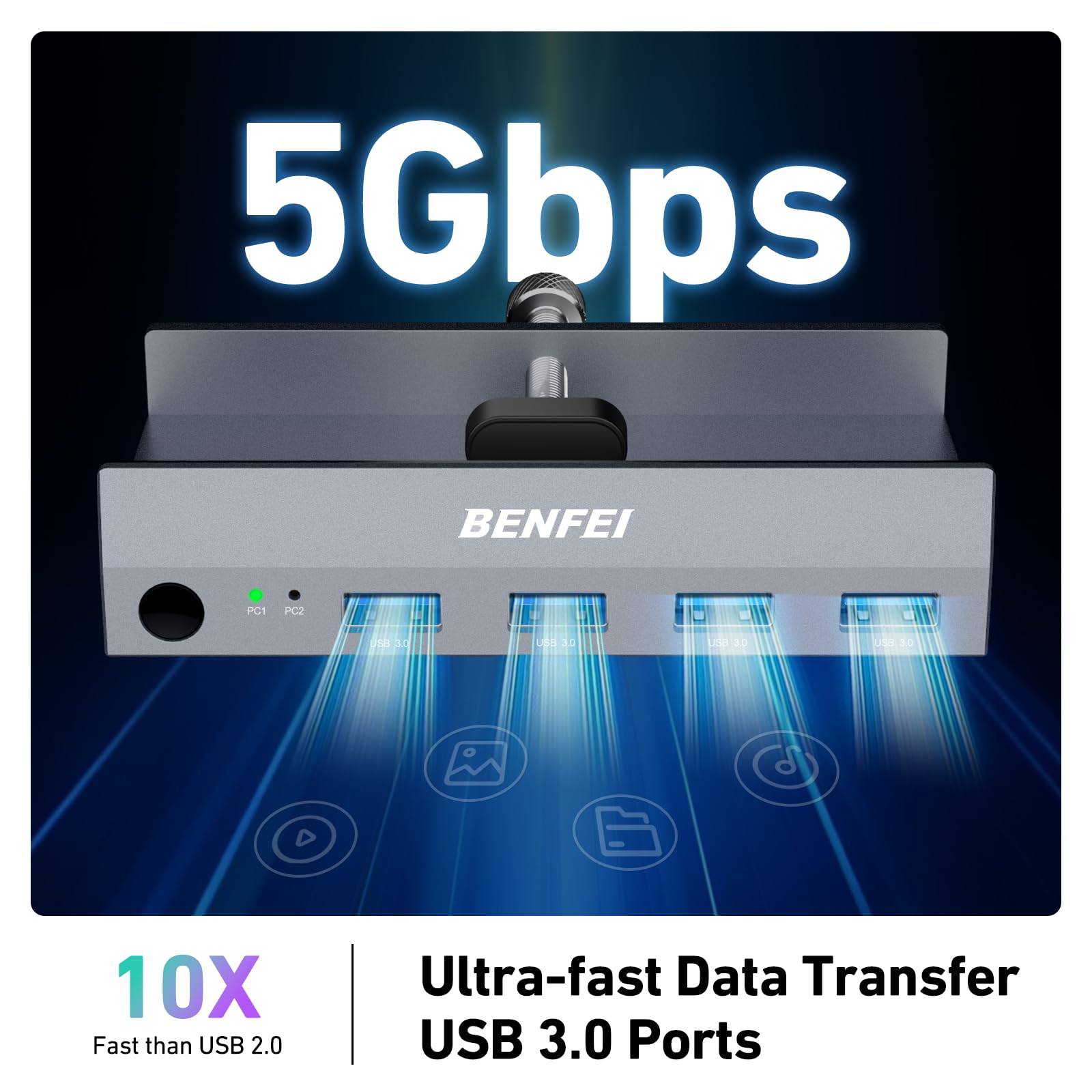 BENFEI USB 3.0 HDMI KVM-Switch (8K@60Hz) mit 4 x USB 3.0 für 2 Computer zum Teilen von Monitor, Tastatur und Maus-3
