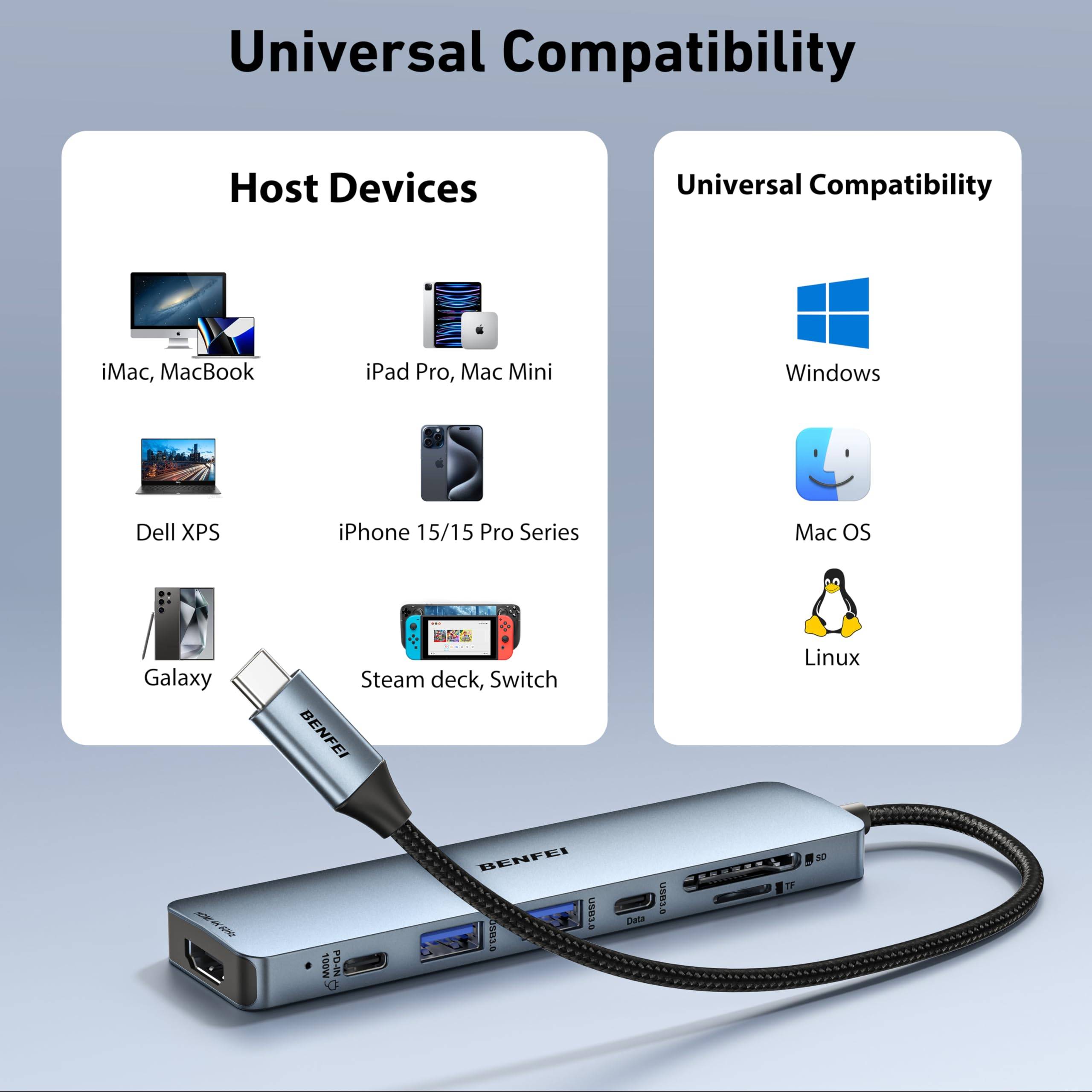 BENFEI 7-in-1 USB C Hub mit HDMI 4K@60Hz, 2 USB-A, 1 USB-C Daten, 100W Aufladung, SD/TF Kartenleser-0